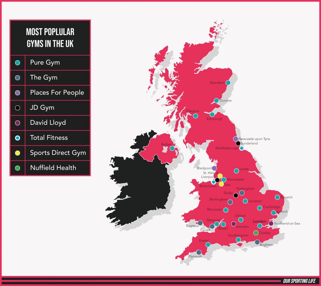 Gym Statistics UK: Most Popular Gym in my city